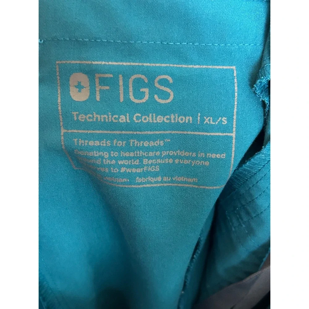 Figs technical collection